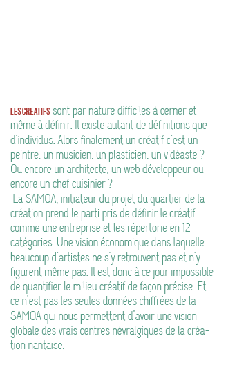 Dfinition