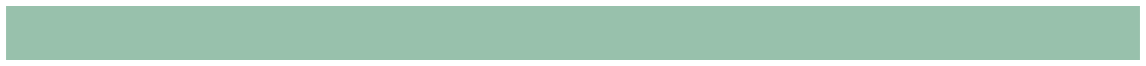 pourcentage